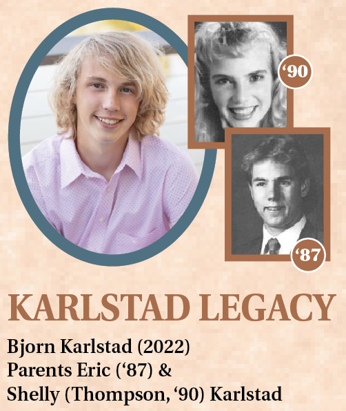 Bjorn Karlstad